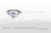 Earn Money With The Best MLM Global Mobile Network World GMN Fast track diamond