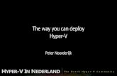 The way you can deploy hyper v