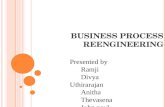 Business process re-engineering (BPR)
