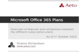 Office 365 Plans Overview