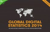Global Digital Statistics 2014
