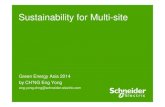 Sustainability for Multi-site