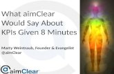 What aimClear Would Say ABout Your KPIs Given 8 Minutes