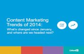 Checking in on 2014 Content Marketing Must-Dos