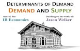 1.3 demand and supply   determinants of demand - jpeg