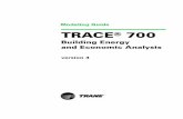 Trace700 Model Guide