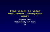 From values to value measurement: a metaphysical enquiry
