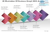 Business plan presentation template 3d illustration of graph with arrows powerpoint timeline 7 stages