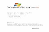 Changes in Functionality in Windows Server 2008 R2
