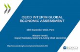 OECD Interim Global Economic Assessment
