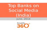 Indian Banking Industry- Social Media Report