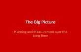 The Big Picture - Planning and Measurement for Long-Term Marketing Success