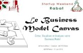 Business Model Workshop StartupWeekend Rabat - Jan 2012