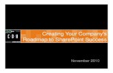 Creating your Company's Roadmap to SharePoint Success