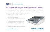 Sonifex solutions-s1-s2-products