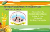 Revamping Rasna- A Marketing Overhaul Saga-rohit Deshmukh Presentation