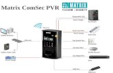 Matrix COMSEC Palm Vein Reader