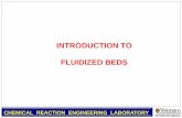 Fluidized bed introduction by mohabat ali malik(MUET,jamshoro)
