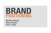 Brand Positioning 11.5