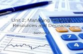 Unit 2 Criteria 1-1 Sources of Finance