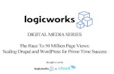 The Race To 50 Million Page Views