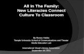 All in the Family: New Literacy Connect Culture to Classroom