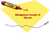 Management concept & theories