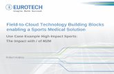 Field-to-Cloud Technology Building Blocks enabling a Sports Medical Solution. M2M in High-Impact Sports