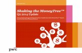 CSPA Money Tree Presentation 8-27-2014