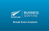 Break-Even Analysis in Businesses