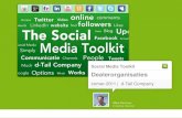 Social Media Toolkit voor dealerorganisaties