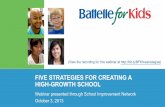 Five Strategies for Creating a High-Growth School