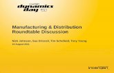 Dynamics Day '11 - Manufacturing and Distribution Roundtable Discussion