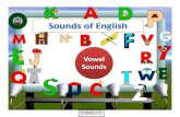 Sounds of English
