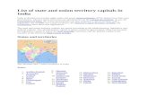 List of State and Union Territory Capitals in India