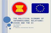 The Political Economy Of Interregional Relations Asean Eu
