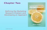Chapter 2 Marketing Research Malhotra