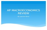Ap macroeconomics review
