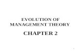 Evolution of management theory  itm ch02