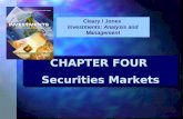 CHAPTER FOUR Securities Markets Cleary / Jones