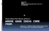 Where good ideas come from