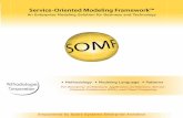 What is SOMF? What is Service-Oriented Modeling?
