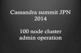 cassandra 100 node cluster admin operation