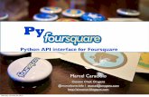 PyFoursquare: Python Library for Foursquare