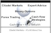 Citadel Markets Forex