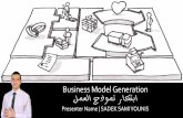 business model generation ابتكار نموذج العمل