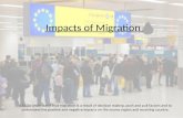 L7. migration and the eu ap