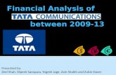 Economics (tata communication)