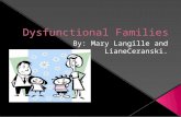 Dysfunctional families22