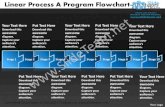 Linear process program flowchart 10 stages power point slides